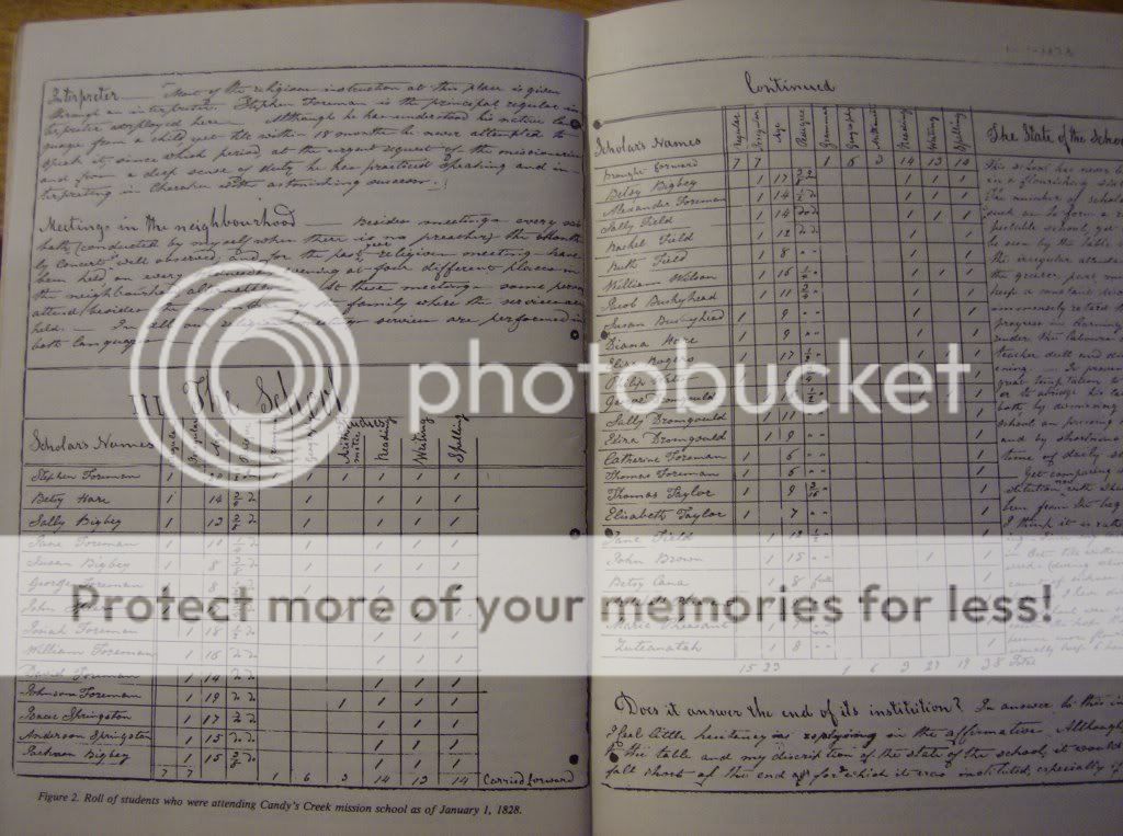 Sarah Elizabeth (Fields) Hildebrand (abt.18151872) WikiTree FREE